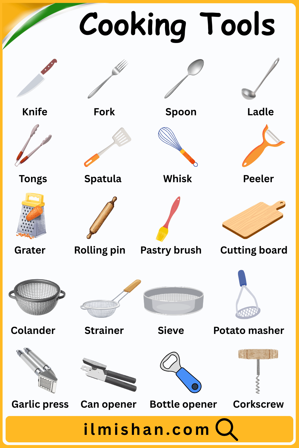 Kitchen Utensil Names in English and Pictures