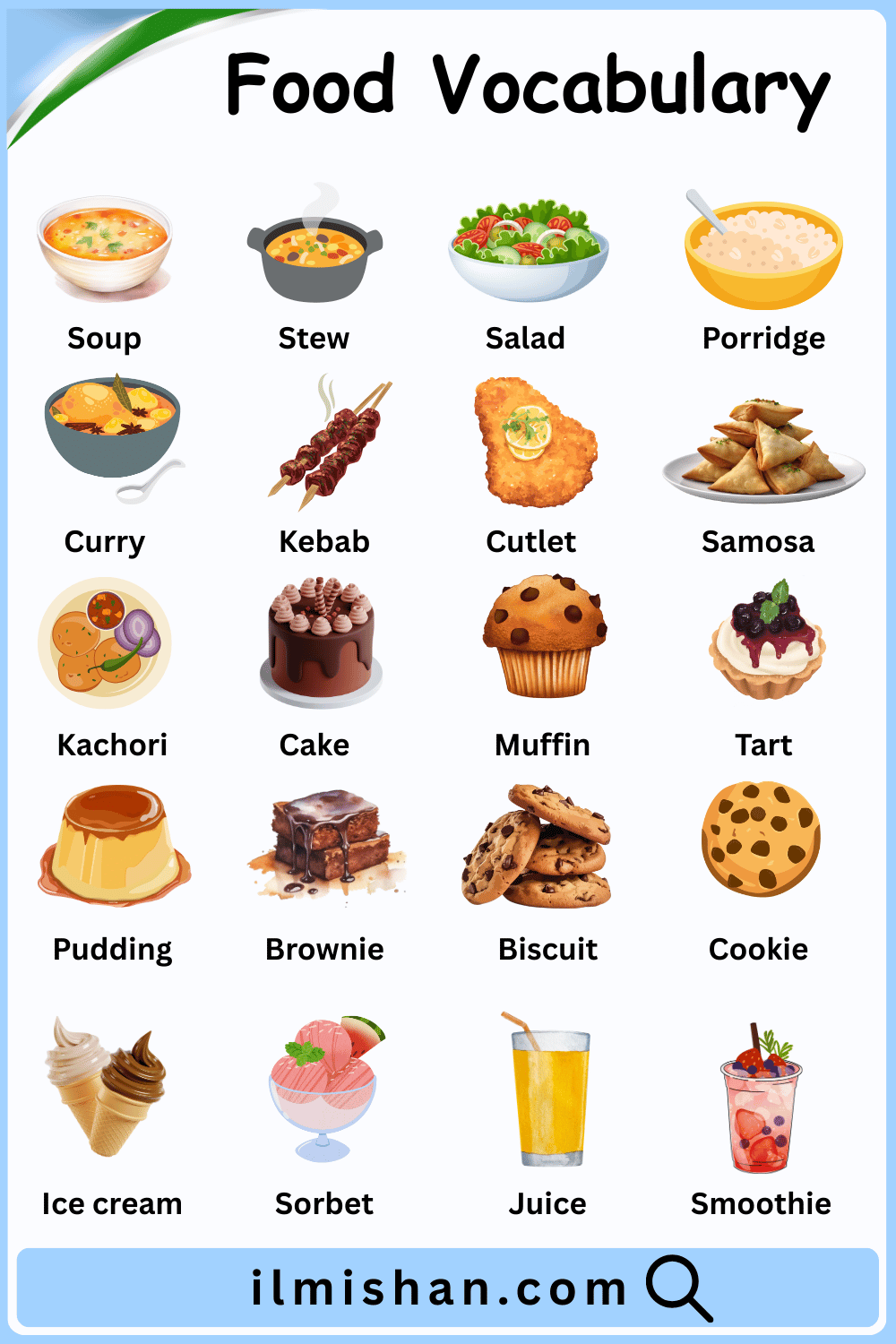 Learn 60+ Common Foods vocabulary with Pictures