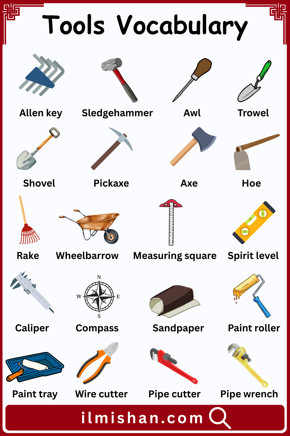 Tool Names in English with their Pictures