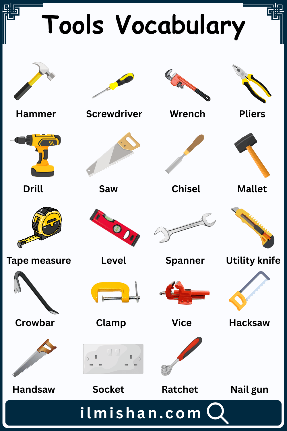 Tools Vocabulary Words in English with Pictures