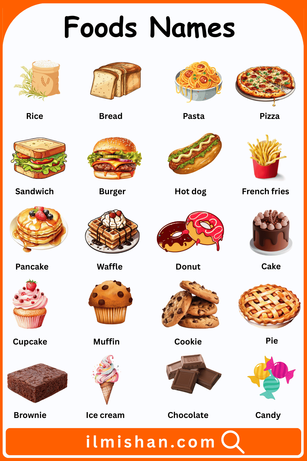 100 Foods Names in English with Pictures