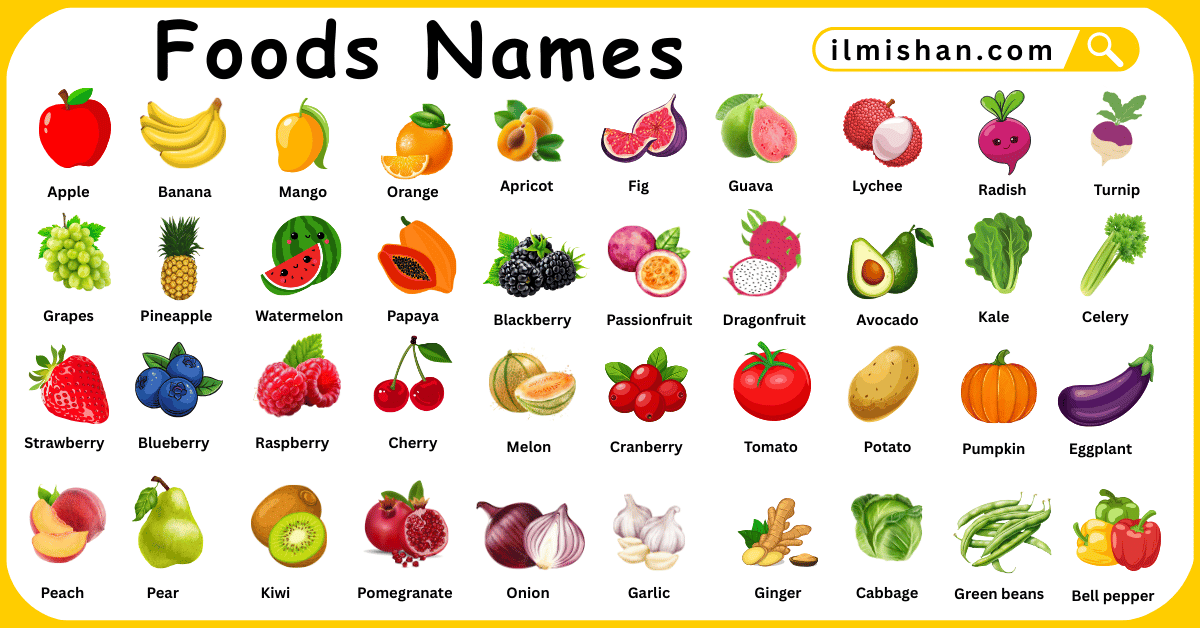 100 Foods and their Names in English with Pictures
