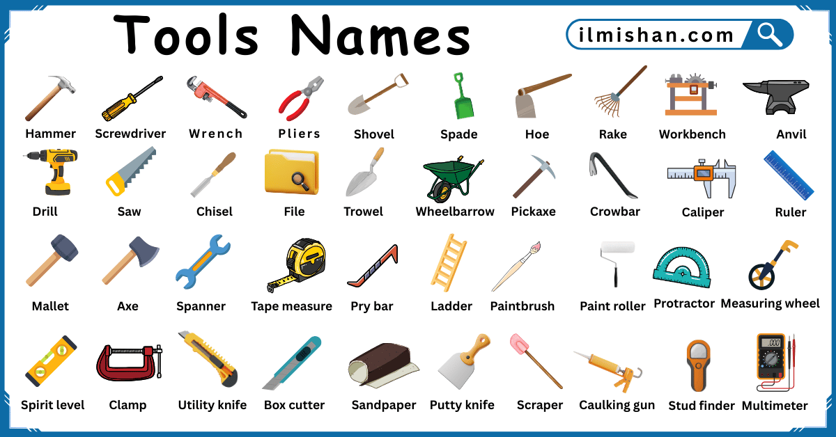 100 Types of Tools and Their Names in English with Pictures
