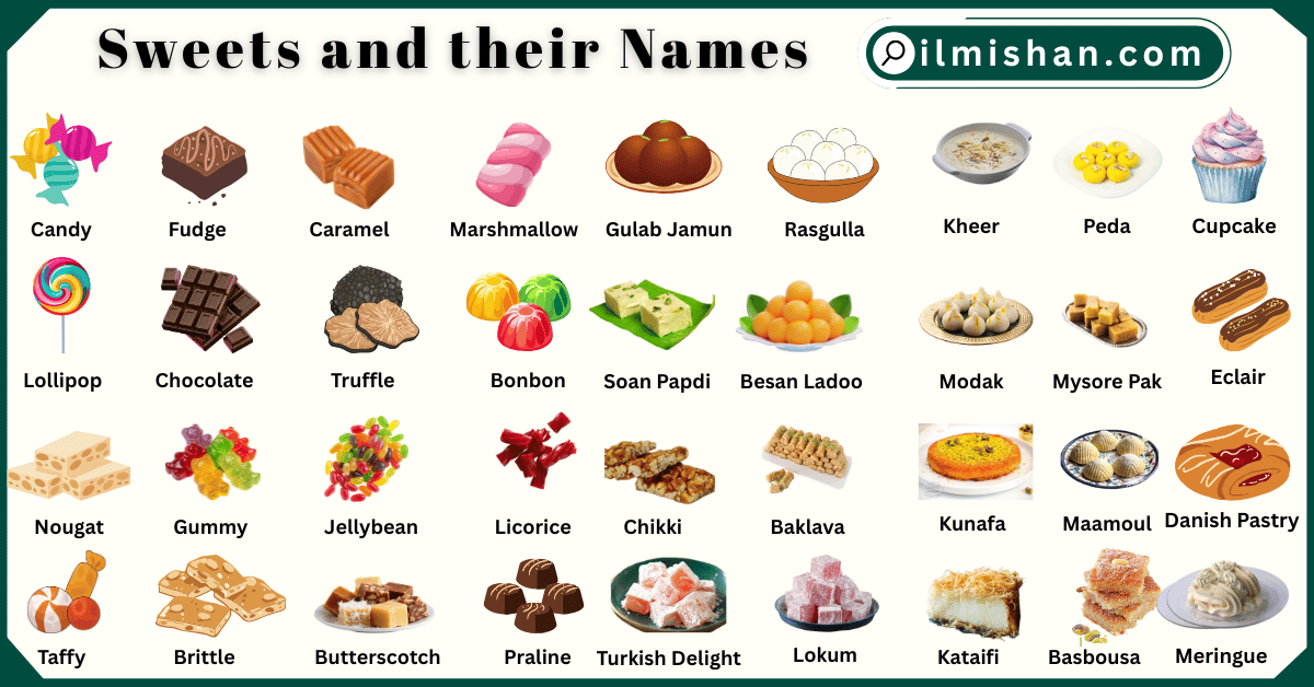 60 Sweets and their Names in English with Pictures