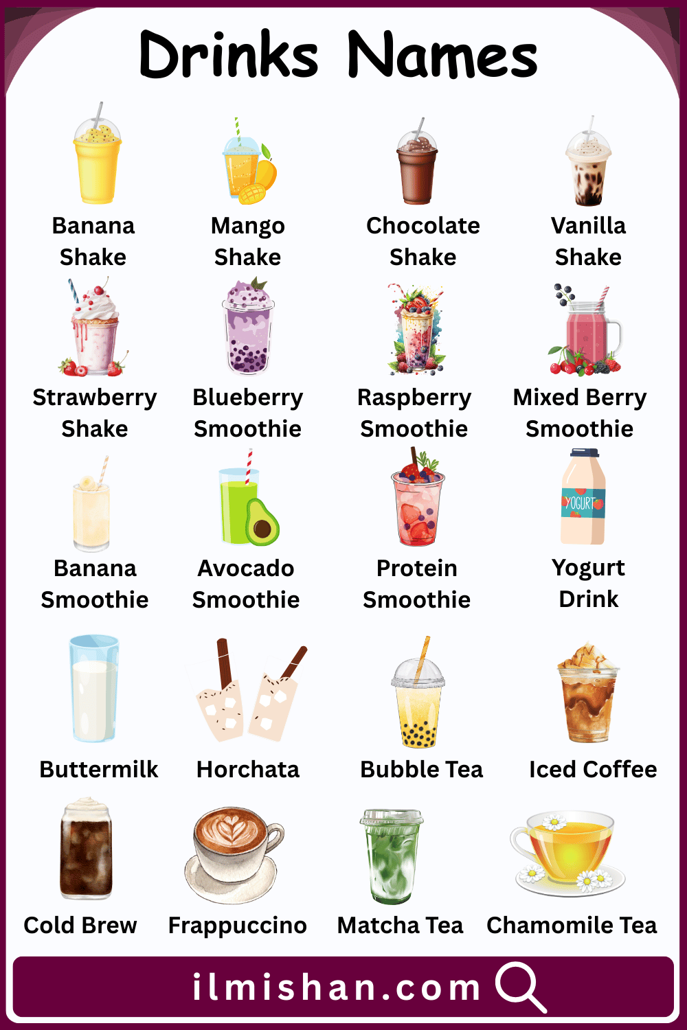80 Drinks and their Names in English and Pictures