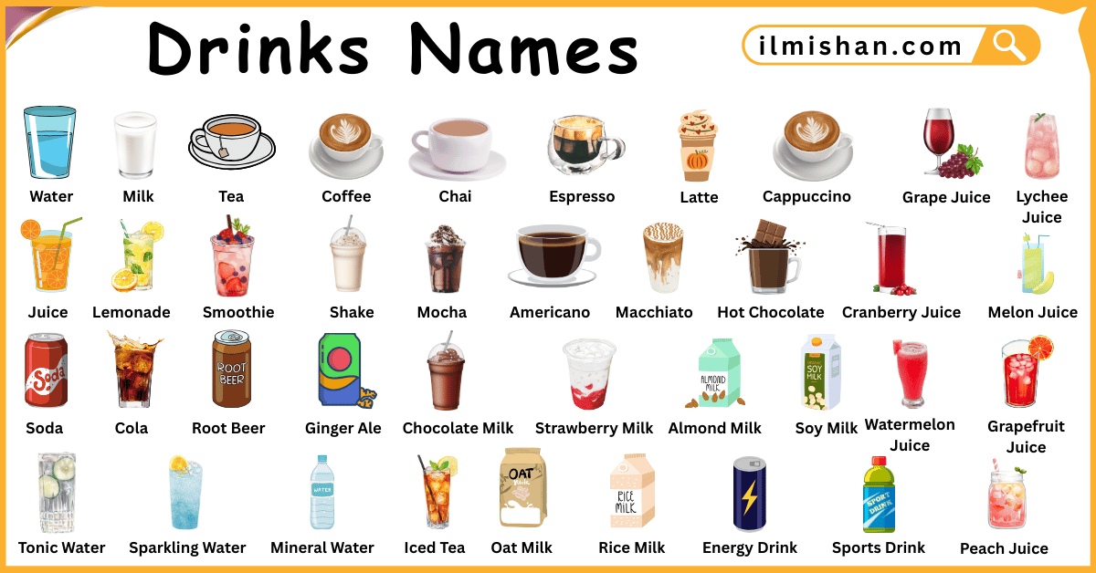 80 Drinks and their Names in English with Pictures
