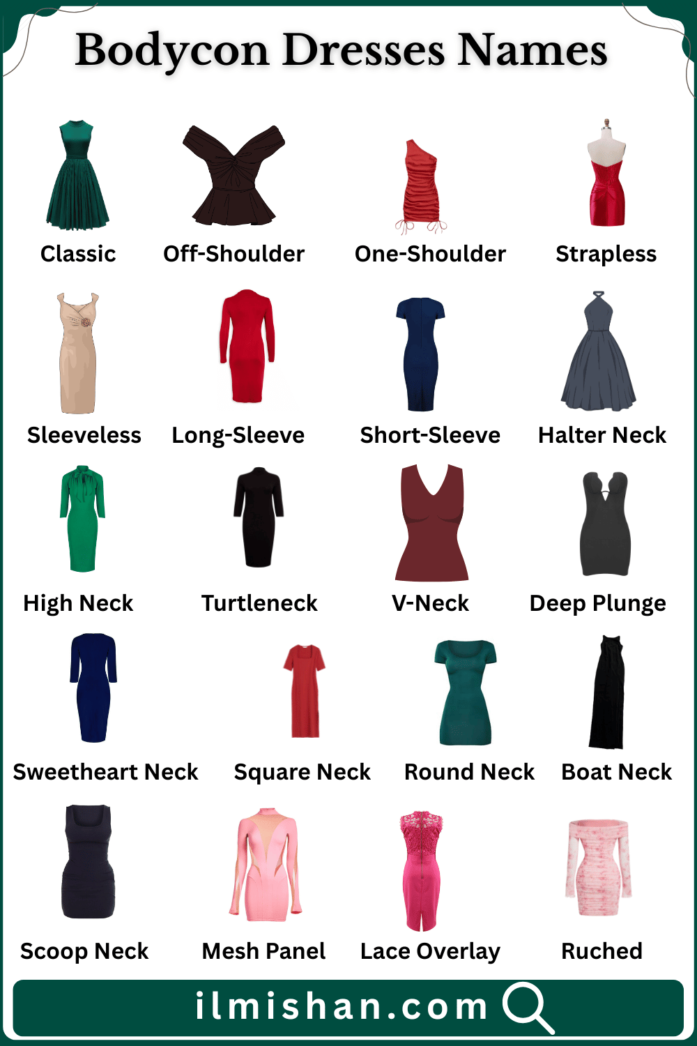 Bodycon Dresses Names in English and Pictures