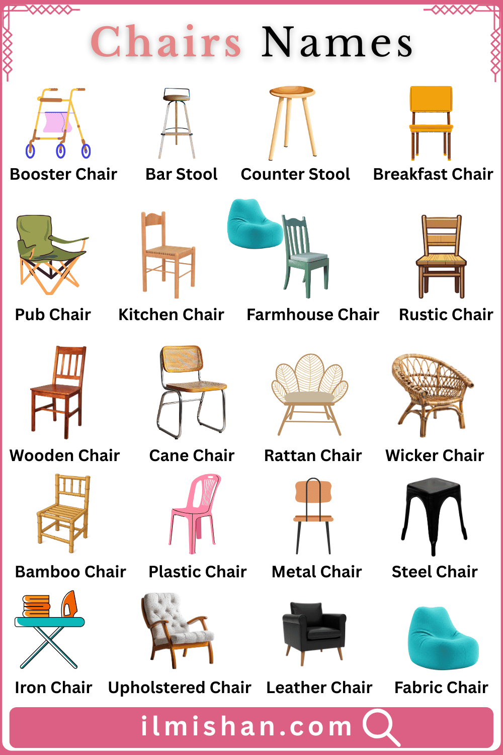 Chairs Pictures and their names in English