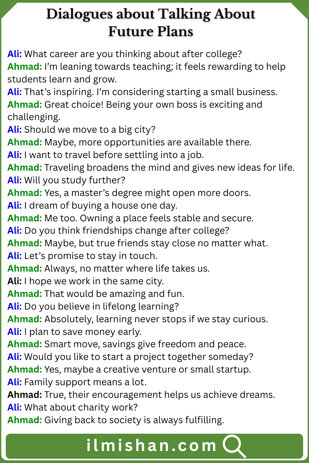 Dialogues about Talking About Future Plans