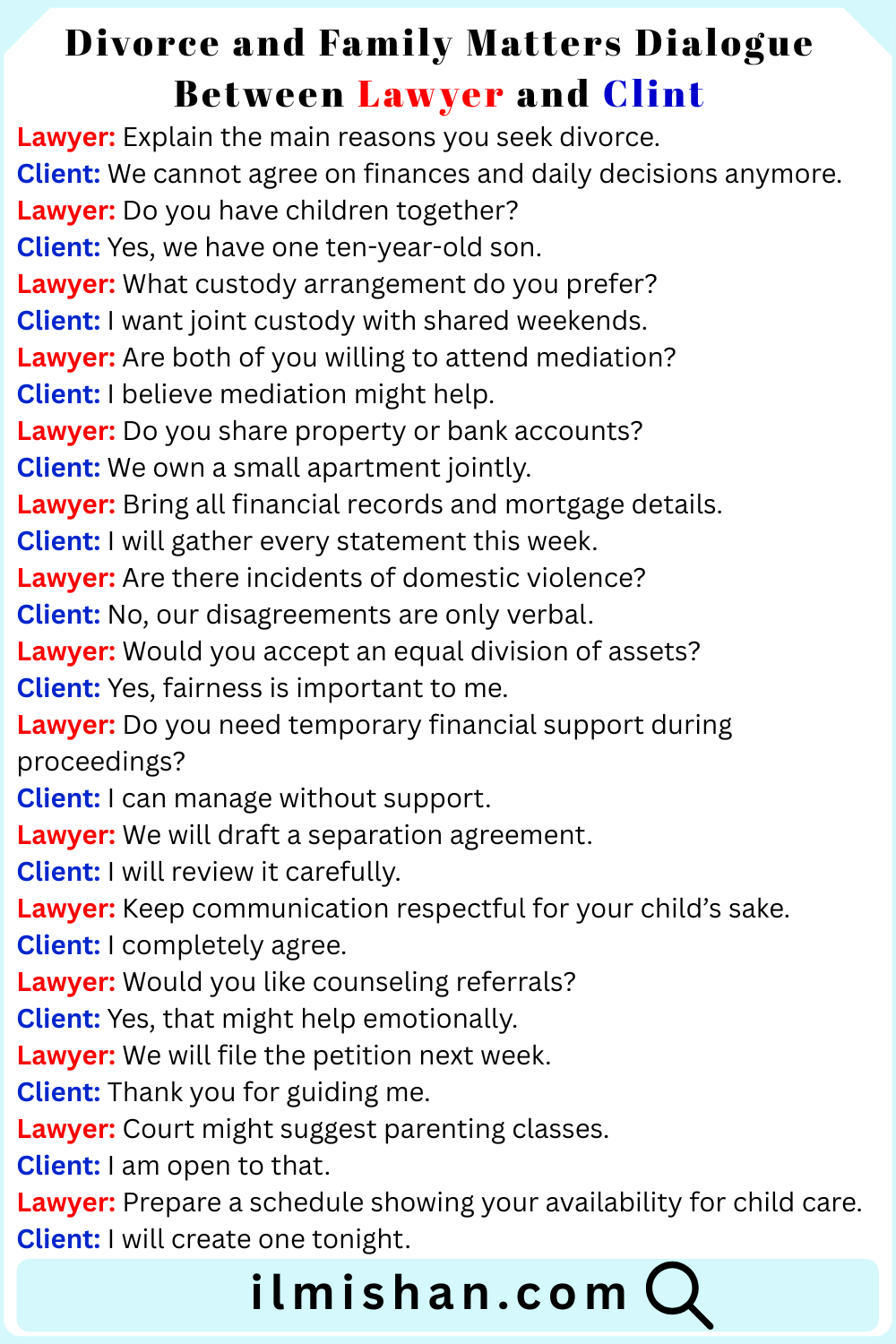 Divorce and Family Matters Dialogue Between Lawyer and Clint