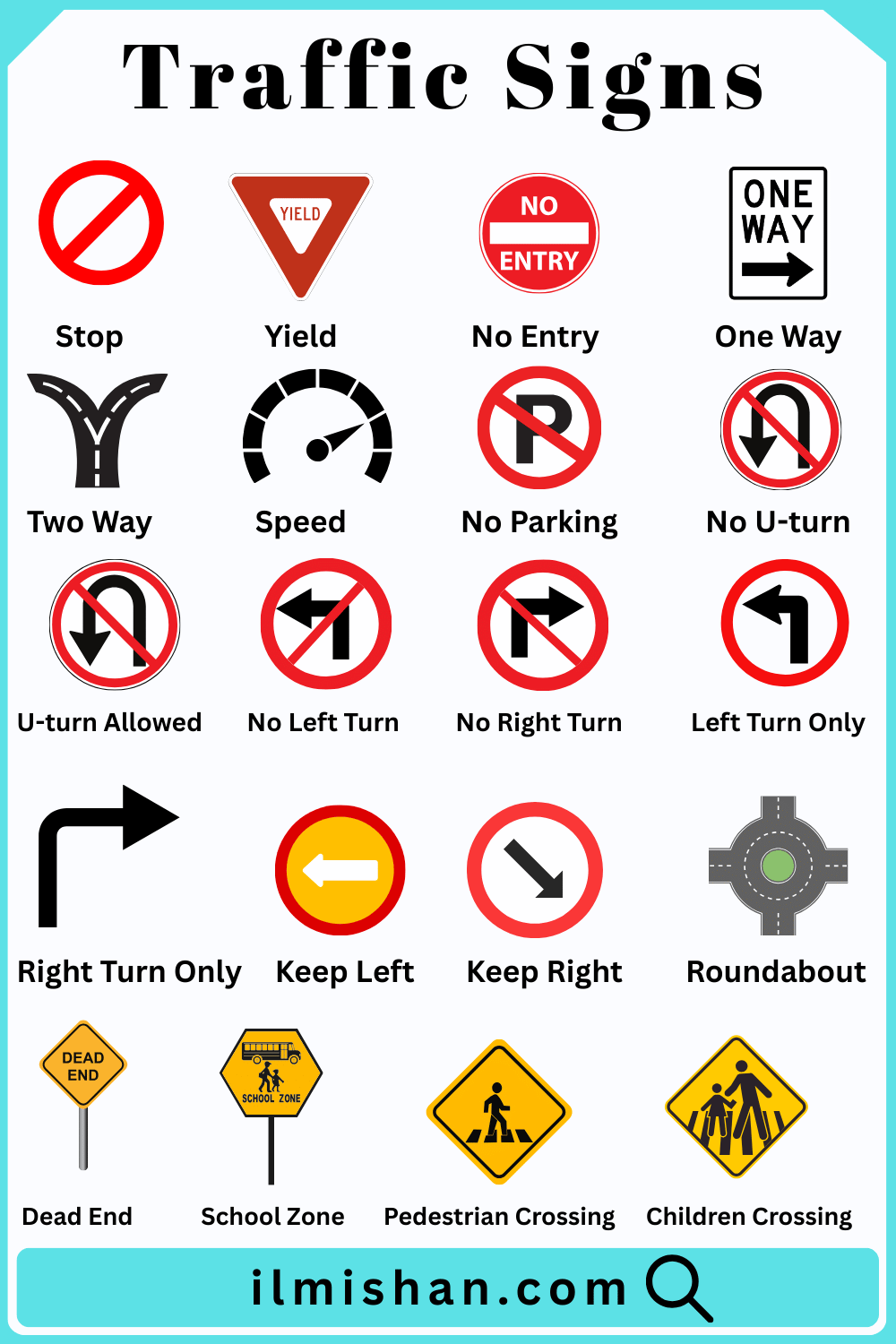 List of Traffic Signs and Their Pictures