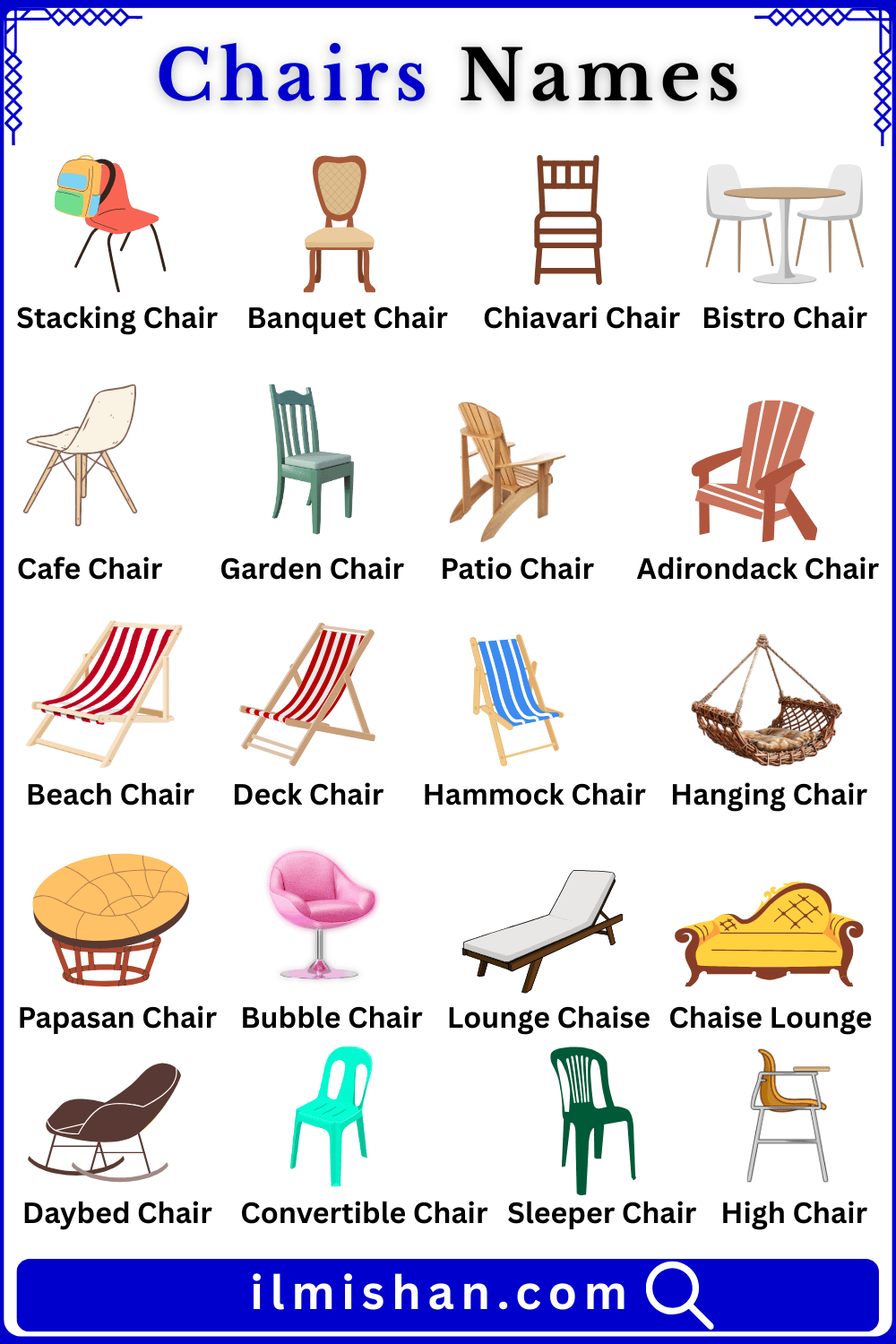 Name of Chair in English with their Pictures