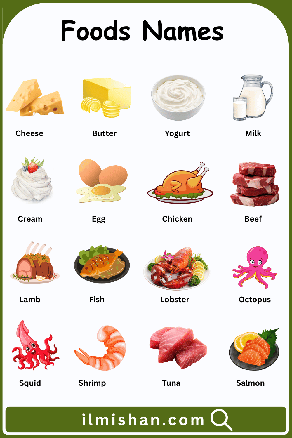 Top Foods Names and their images