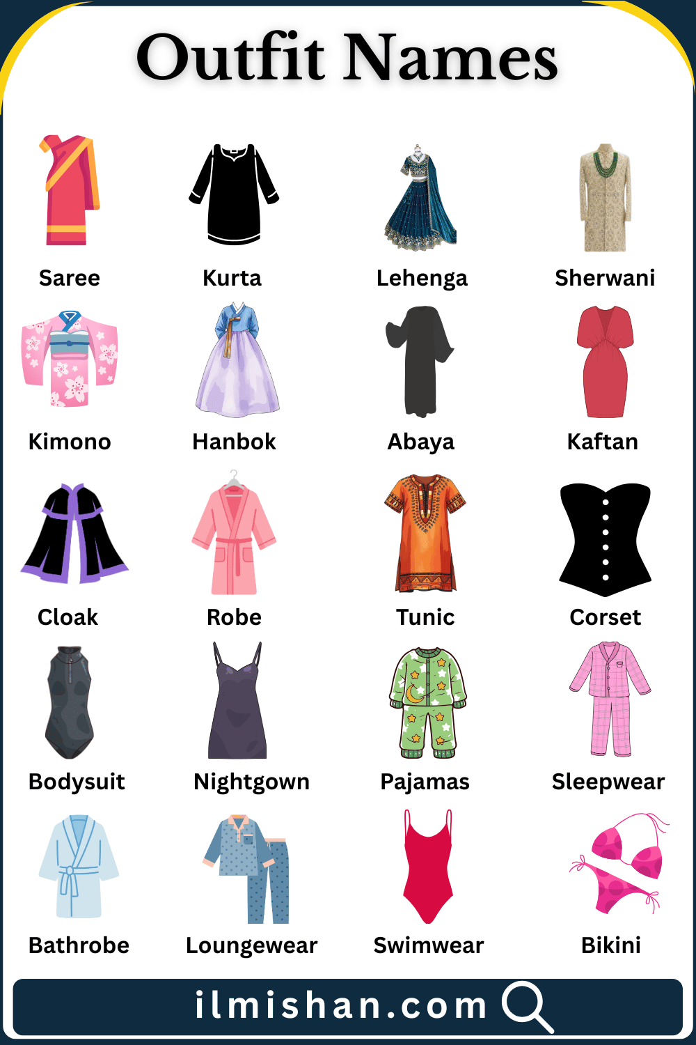 Clothes Names in English with Pictures