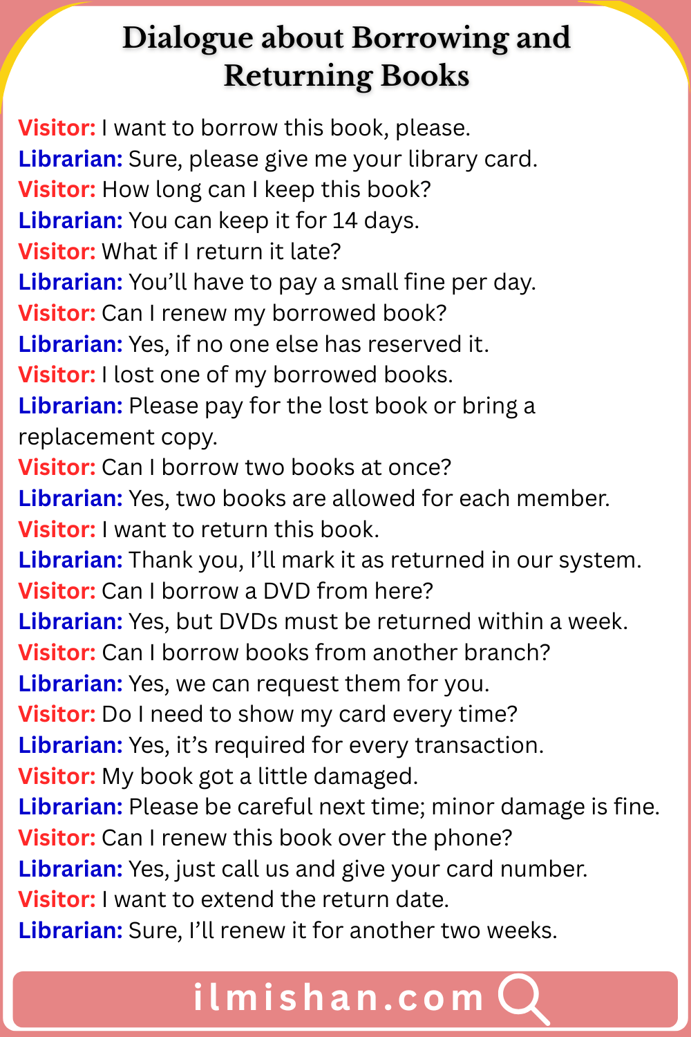 Dialogue about Borrowing and Returning Books