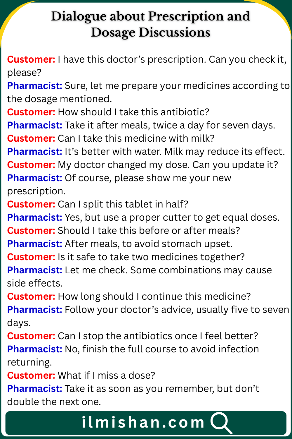 Dialogue about Prescription and Dosage Discussions