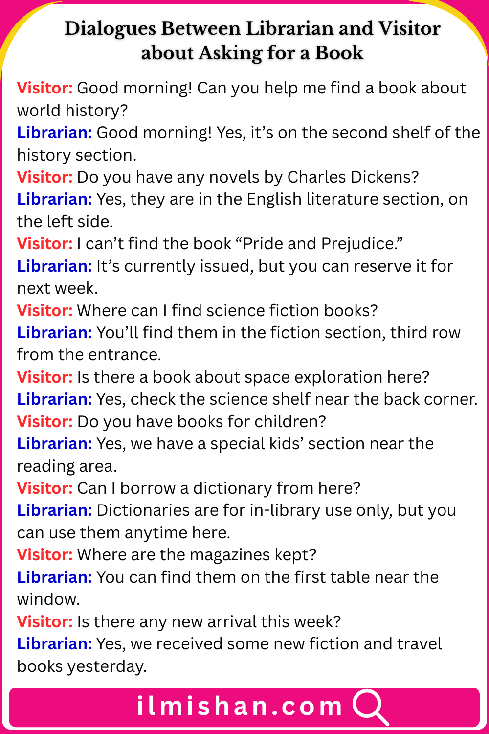 Dialogues Between Librarian and Visitor about Asking for a Book