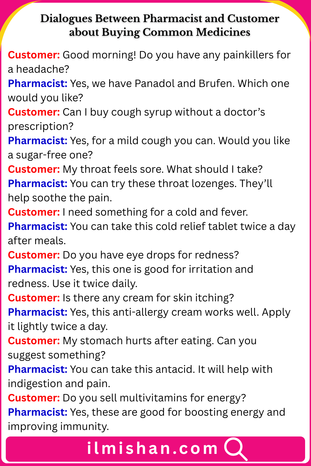 Dialogues Between Pharmacist and Customer about Buying Common Medicines