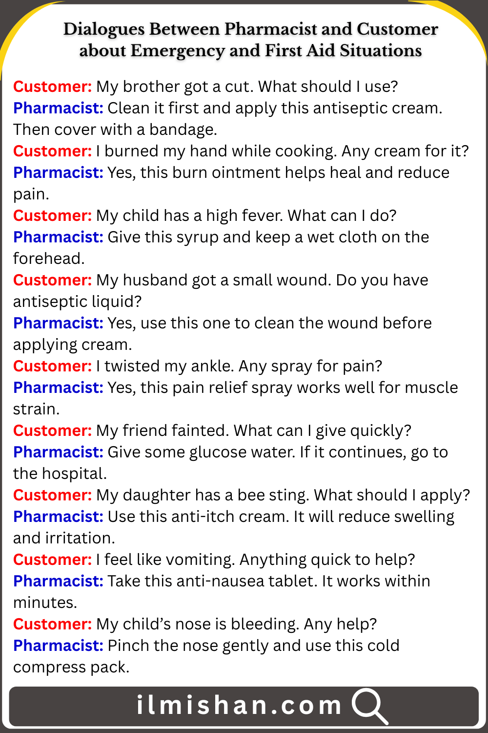 Dialogues Between Pharmacist and Customer about Emergency and First Aid Situations