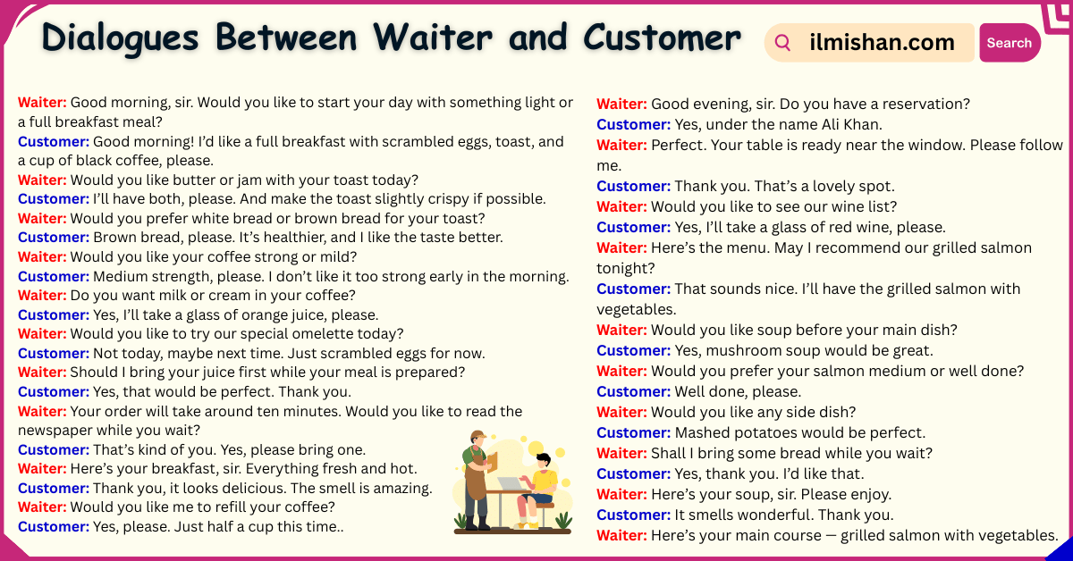 Dialogues Between Waiter and Customer in English and Images