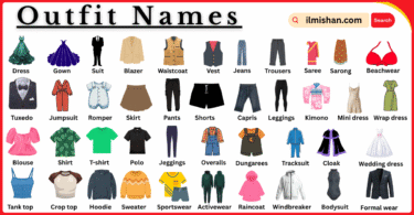 List of Outfit Names in English with Their Pictures