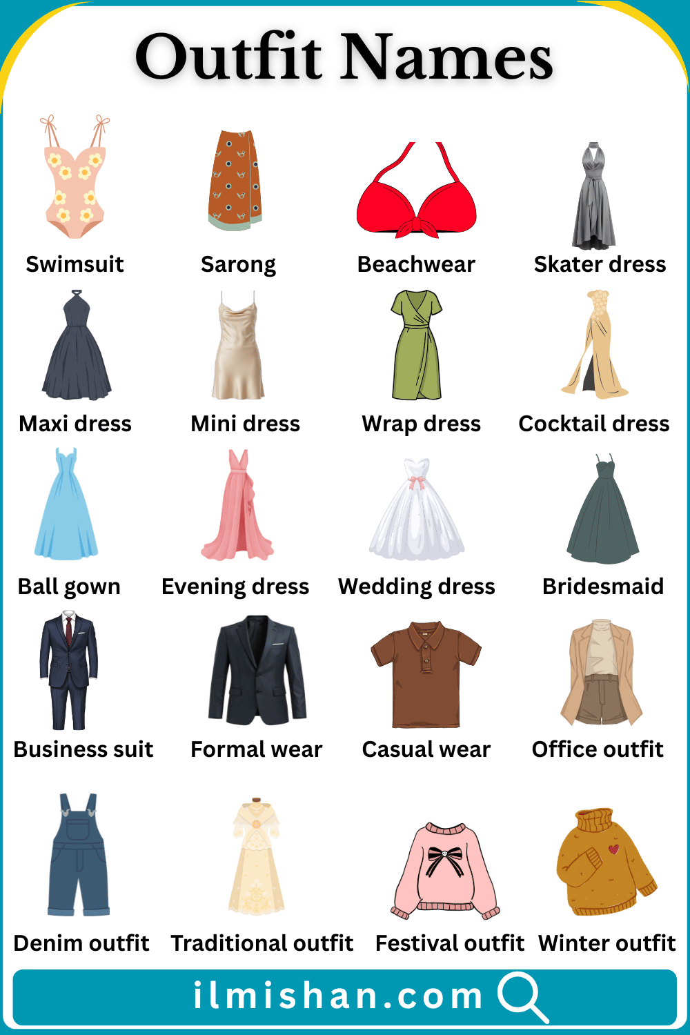 Names Of Clothes In English With Pictures