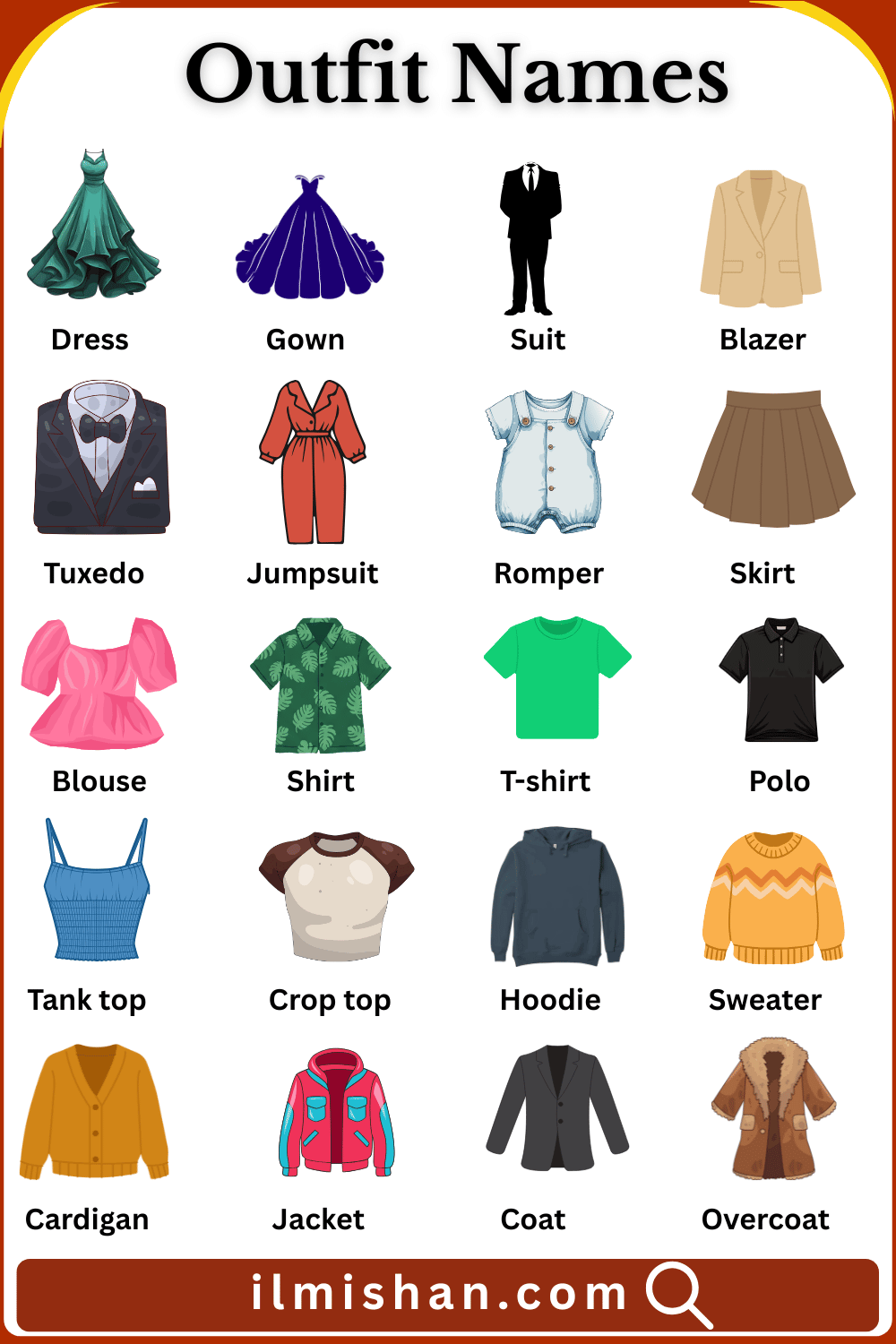 Outfit Names in English and Their Pictures