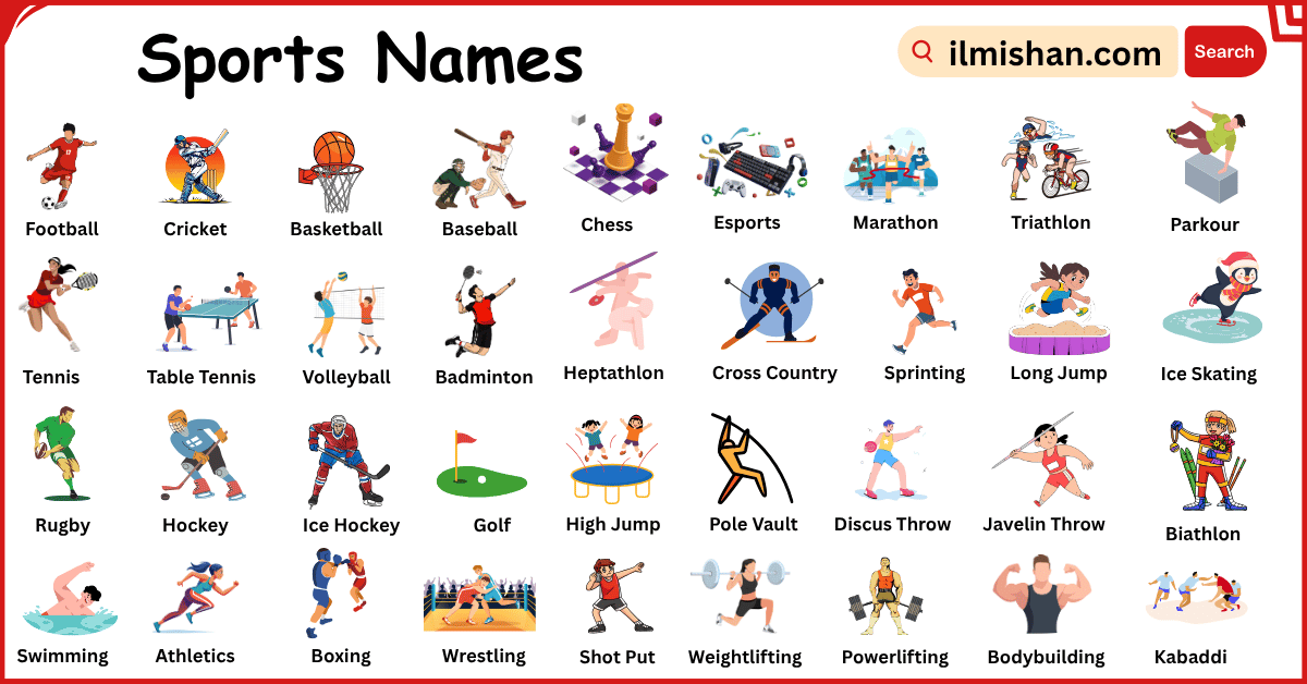 Sports and Their Names in English with Pictures