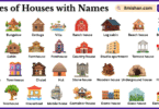 Types of Houses with Names and their Pictures