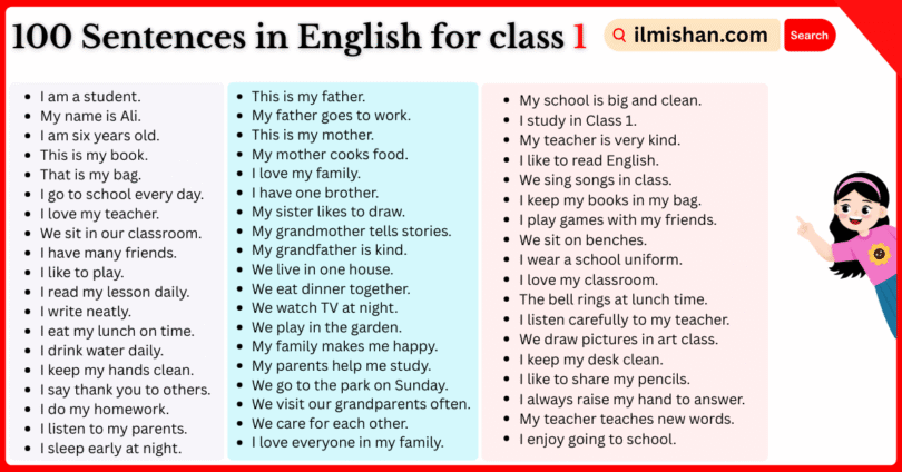 100 Sentences in English for class 1 with Pictures