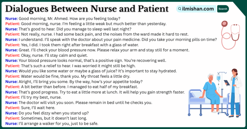 Dialogues Between Nurse and Patient in English and Pictures