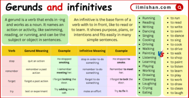 Difference Between Gerunds and infinitives definition with Examples