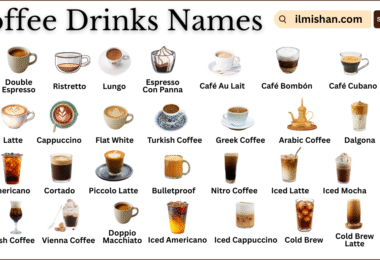 Types of Coffee Drinks with Names in English and Pictures