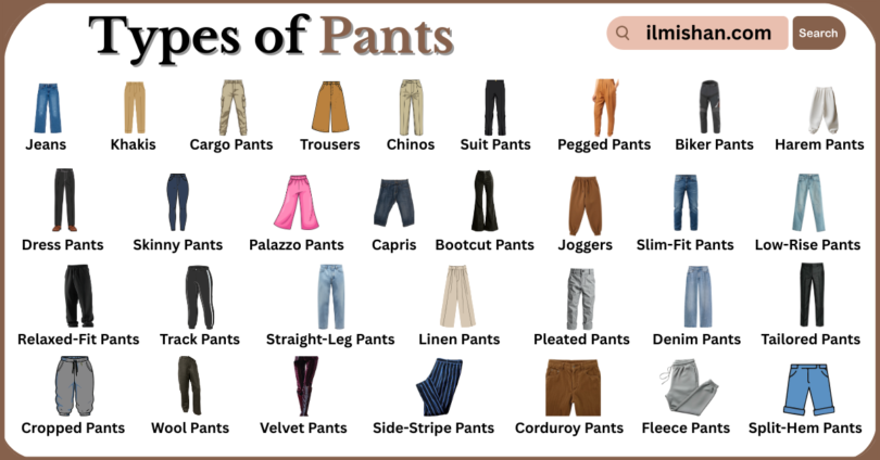 Types of Pants with Names in English with Pictures