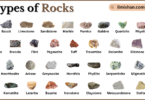Types of Rocks with Names in English with Pictures