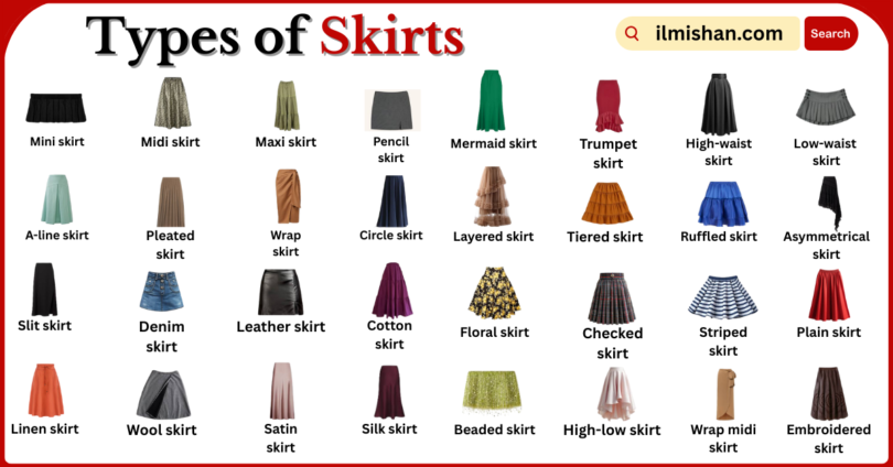Types of Skirts with Name in English with Pictures