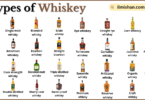 Types of Whiskeys with Names in English with Pictures
