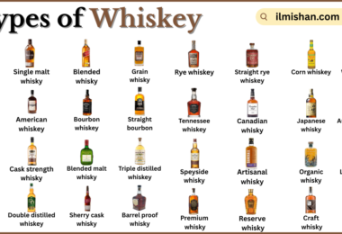 Types of Whiskeys with Names in English with Pictures