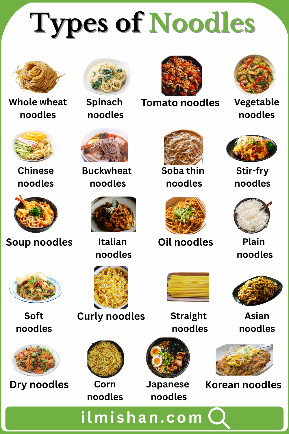 20 Types of Noodles Names in English and Pictures