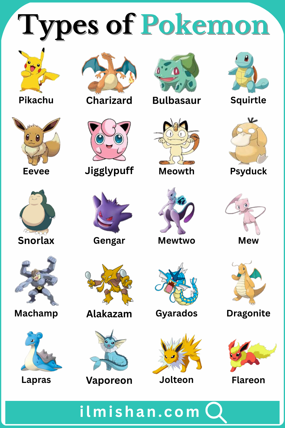 Common Types of Pokemon with their Names and Pictures