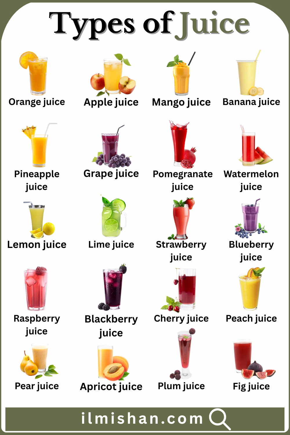 Explore Juices Types and Names