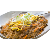 Korean noodles | Types of Noodles with Names