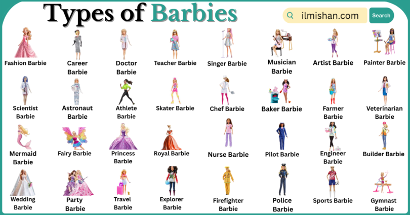 Types of Barbies with Names in English with Pictures