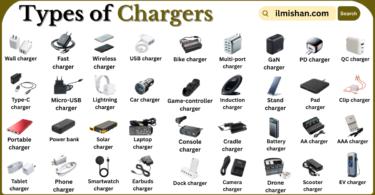 Types of Chargers with Names in English with Pictures