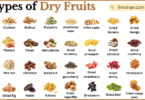 Types of Dry Fruits with Names in English with Pictures