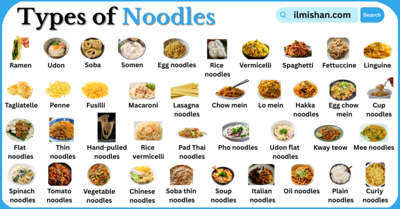 Types of Noodles with Names in English with Pictures