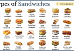 Types of Sandwiches with Names in English with Pictures
