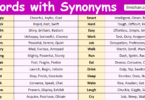 200 Synonyms Words List in English with Pictures
