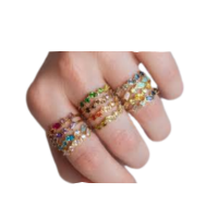 Birthstone ring | Types of Ring with Names