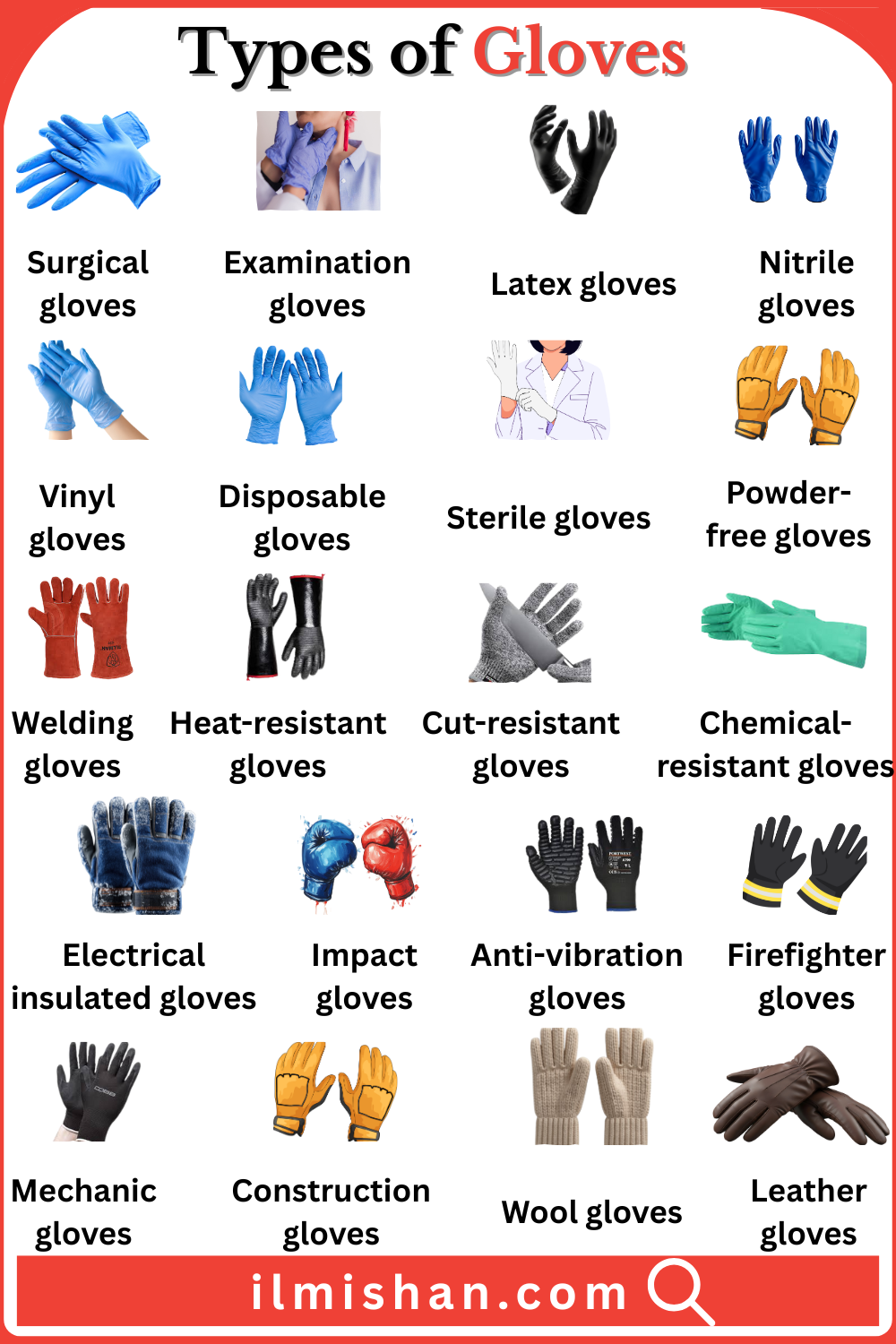 Different Types of Gloves with Names in English and Pictures